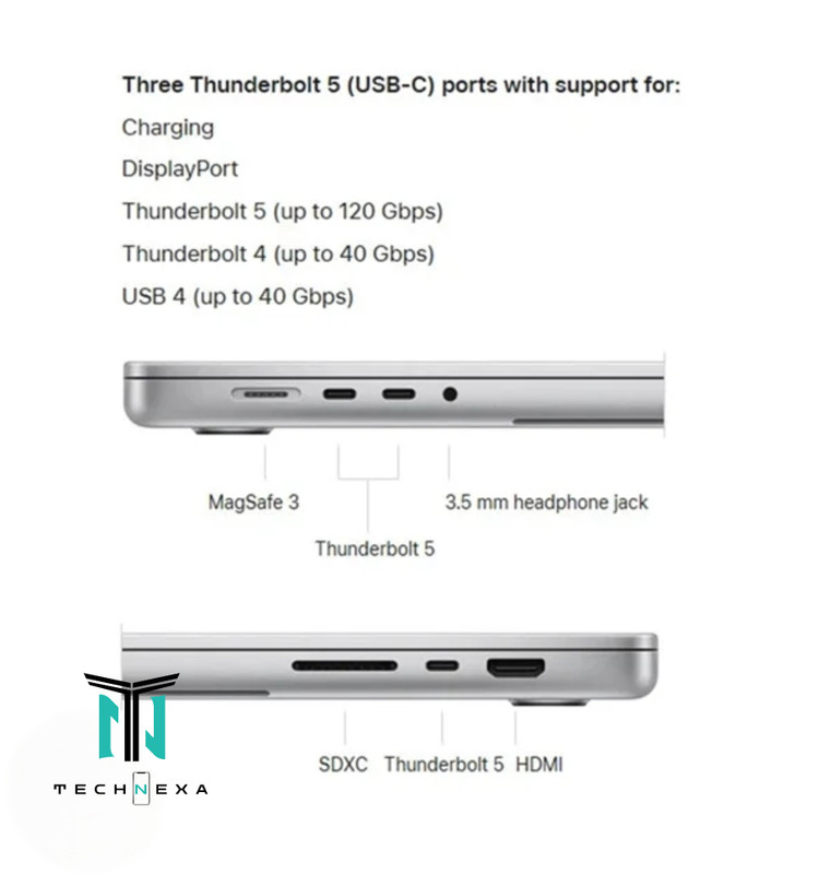 لپ تاپ 14.2 اینچی اپل مدل MacBook Pro MDE64 2025 LLA M5 ظرفیت 1 ترابایت و حافظه رم 24 گیگابایت
